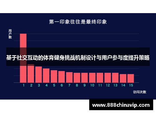 基于社交互动的体育健身挑战机制设计与用户参与度提升策略