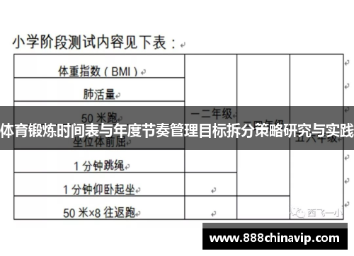 体育锻炼时间表与年度节奏管理目标拆分策略研究与实践