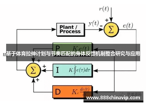 基于体育拉伸计划与节奏匹配的身体反馈机制整合研究与应用