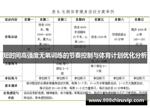 短时间高强度无氧训练的节奏控制与体育计划优化分析