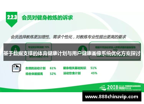 基于数据支撑的体育健康计划与用户健康画像系统优化方案探讨