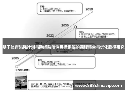 基于体育跳绳计划与跳绳阶段性目标系统的课程整合与优化路径研究