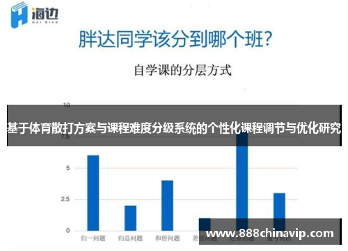 基于体育散打方案与课程难度分级系统的个性化课程调节与优化研究